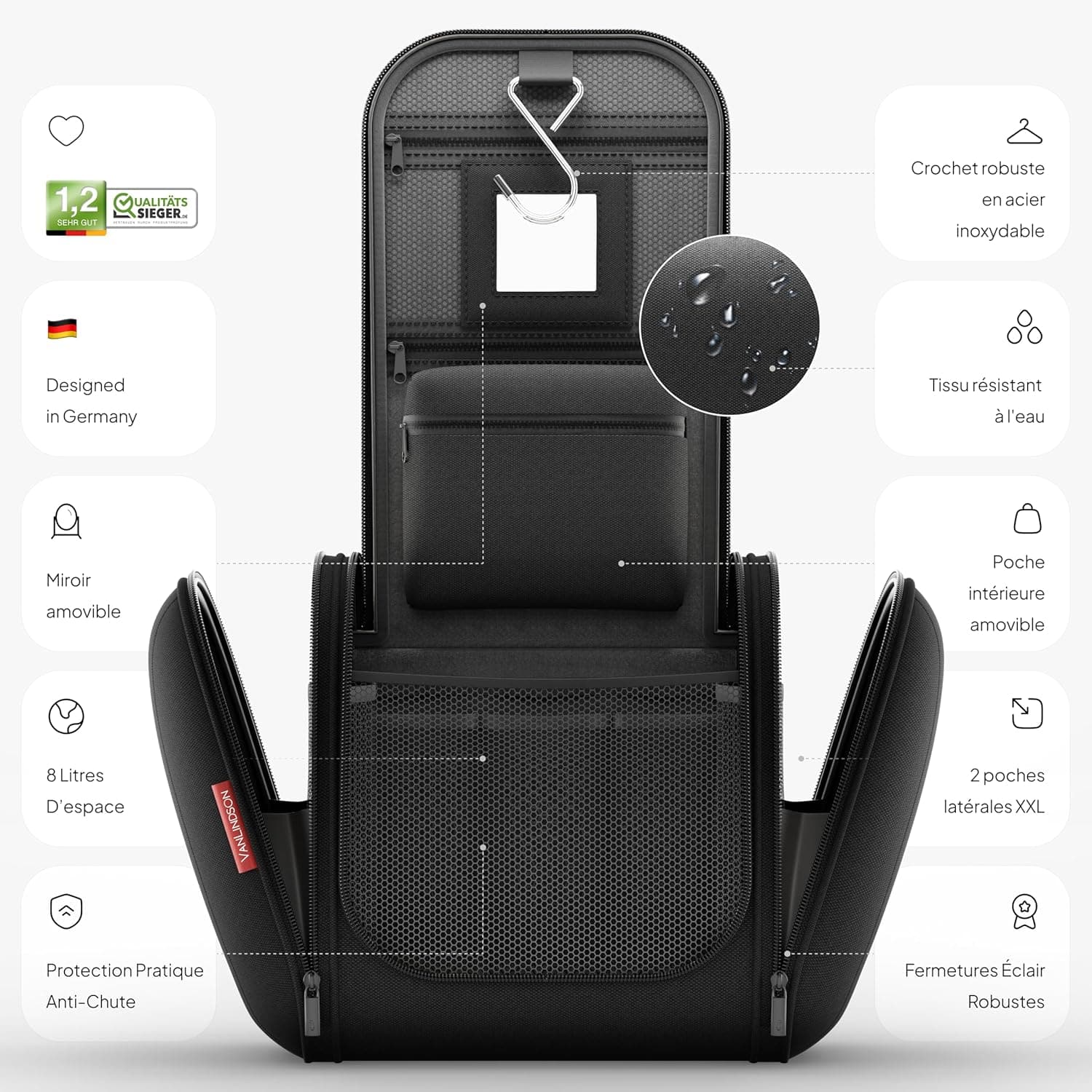 Trousse de toilette voyage